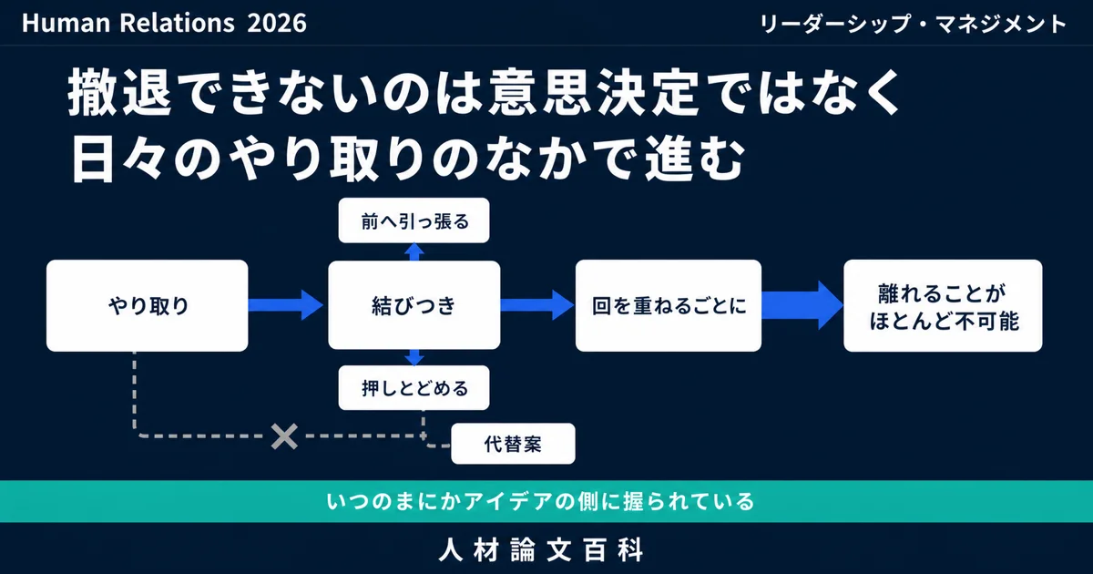 撤退できないのは意思決定ではなく、日々の会話の積み重ね (人材論文百科の論文紹介)