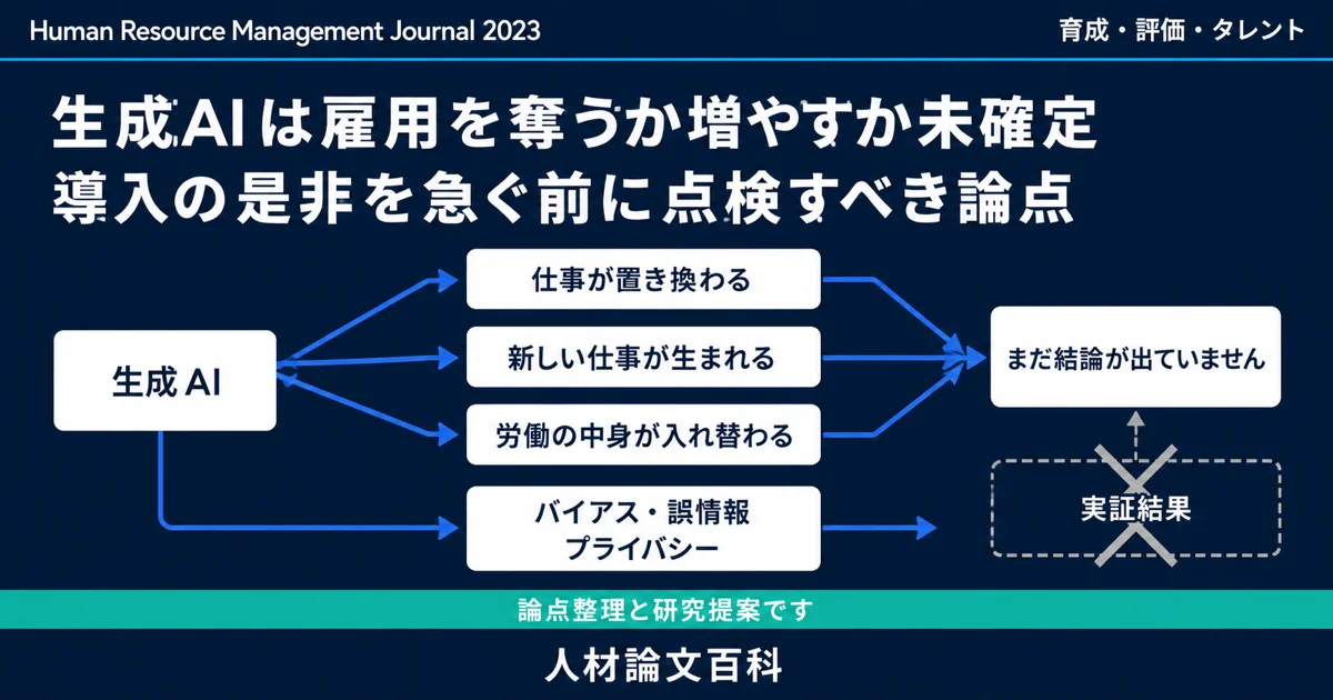 生成AIは雇用を奪うか増やすか未確定、人事が今備えるべき論点 (人材論文百科の論文紹介)