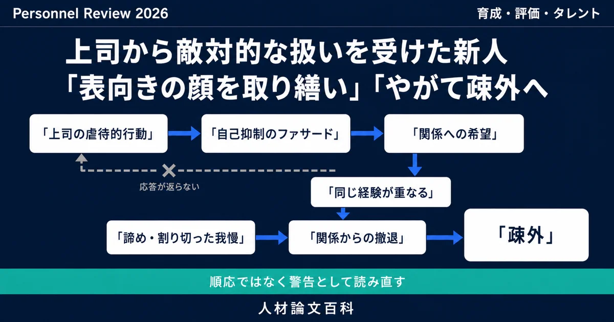 上司の敵対的言動は新人の「取り繕い」を生み、やがて疎外へ (人材論文百科の論文紹介)