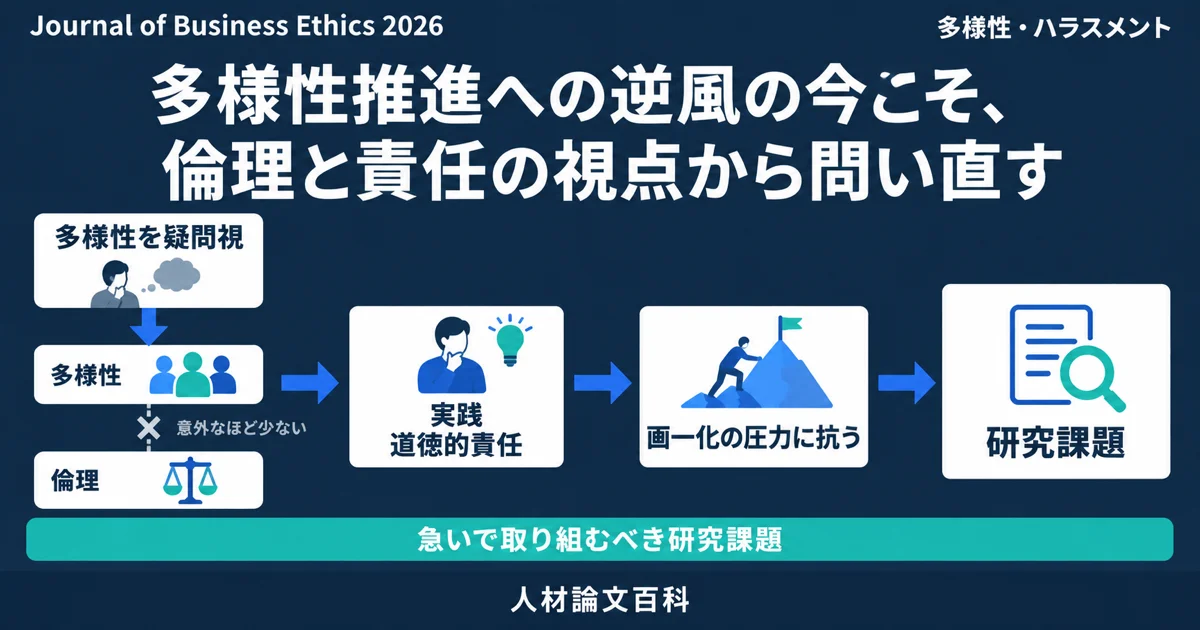 多様性推進への逆風の今こそ、倫理と責任の視点から問い直すべきだ (人材論文百科の論文紹介)